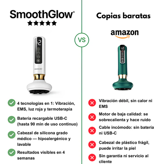 SmoothGlow - Masajeador anticelulilitico