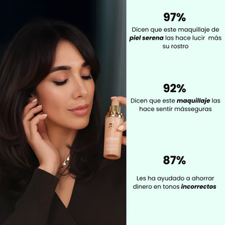 InfiniteGlow® - Base 4 en 1